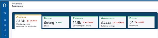 Large tabs navigation layout exploration grouping all AHEAD pillars
