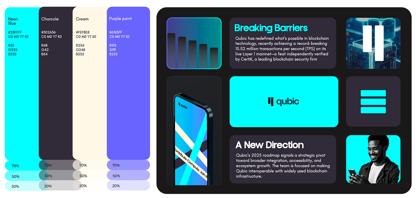 QUBIC brand guidelines reference used for the UI pass