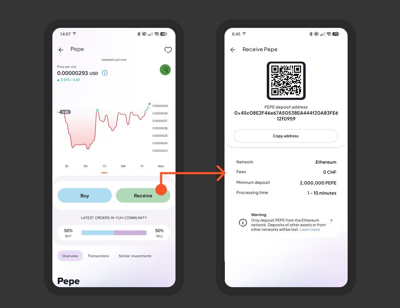 Receive supported crypto flow screens