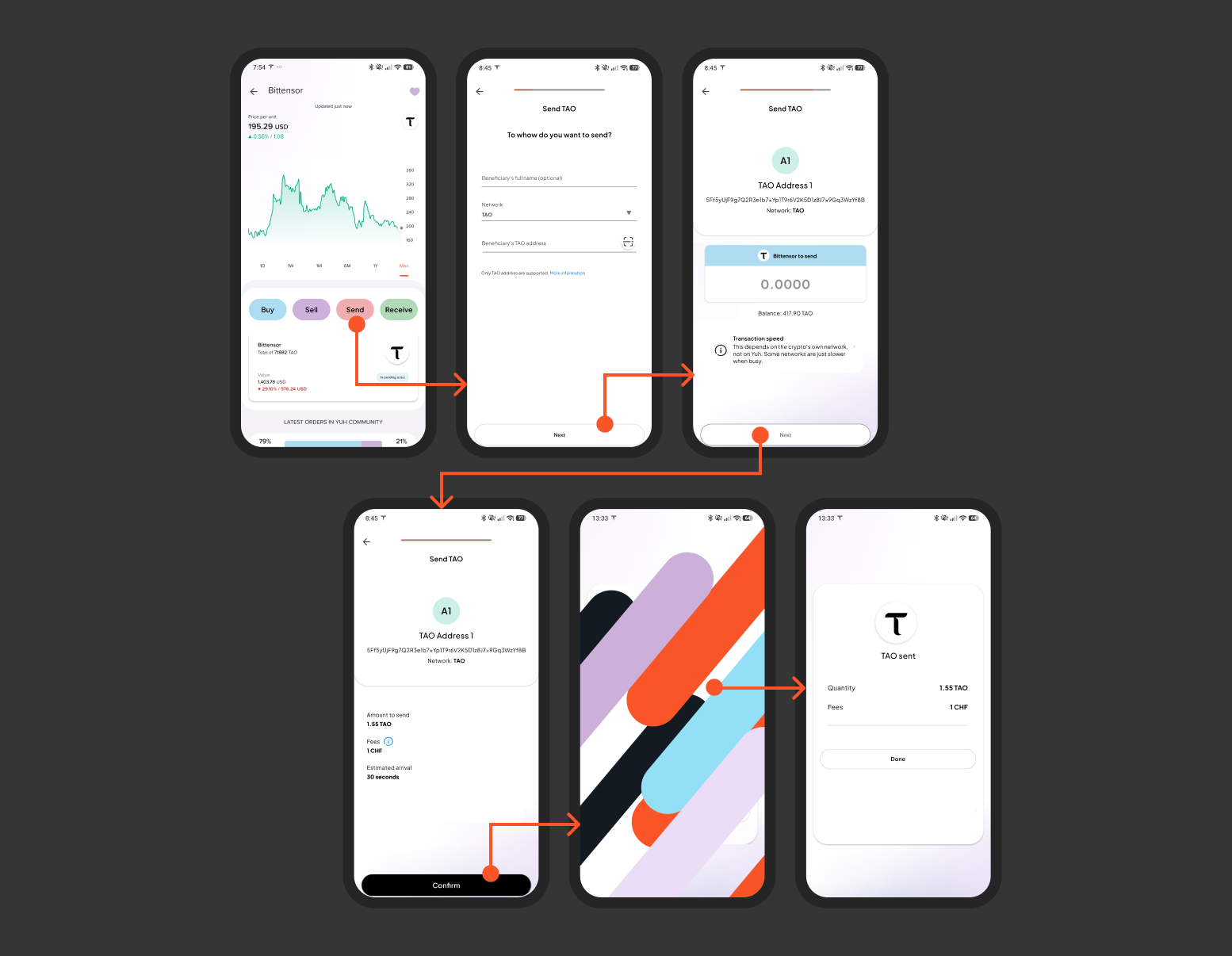 Send crypto flow screens